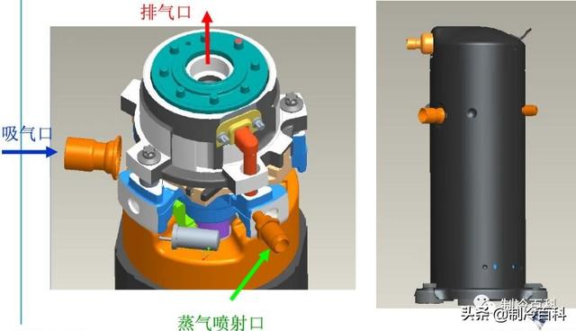 空氣能噴氣增焓原理，什么是空氣能熱泵噴氣增焓技術(shù)